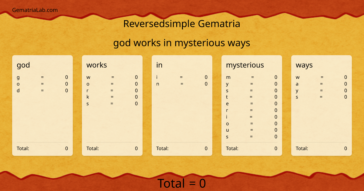 god works in mysterious ways in reversedsimple Gematria